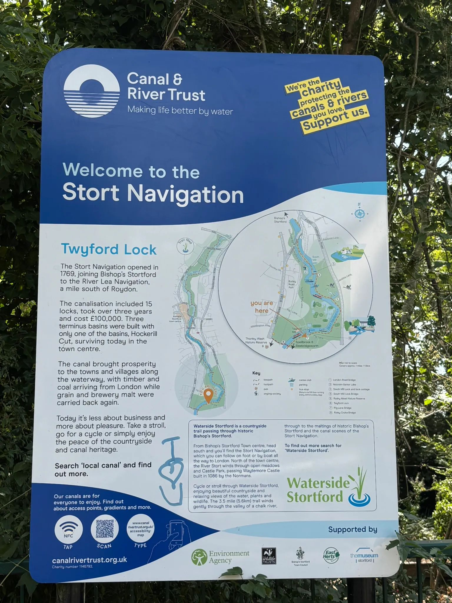 Canal and River Trust information board for Twyford Lock and the Stort Navigation.